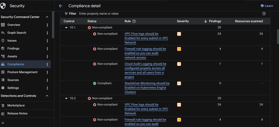 Cloud storage security settings before remediation