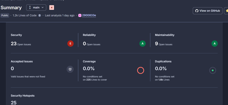 SonarQube analysis showing code quality and security hotspots