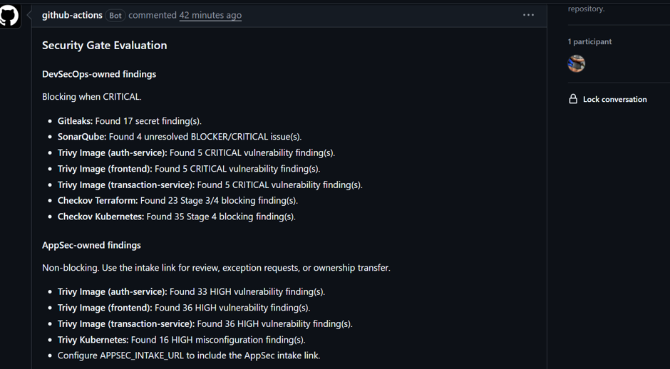 Trivy vulnerability report for cloud-native platform images